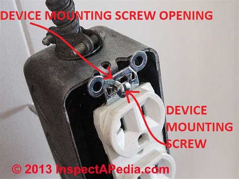 electrical box that that attaches by screw in the middle|mounting electrical boxes.